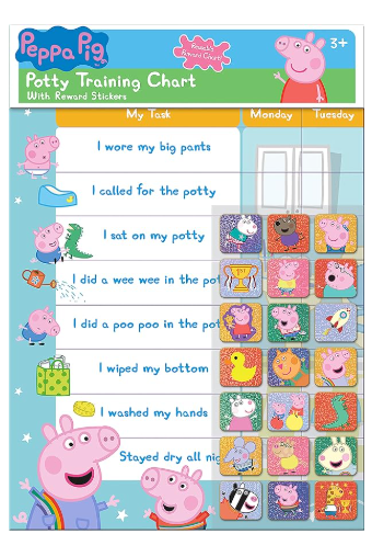 Peppa Pig Potty and Toilet Training Reward Chart